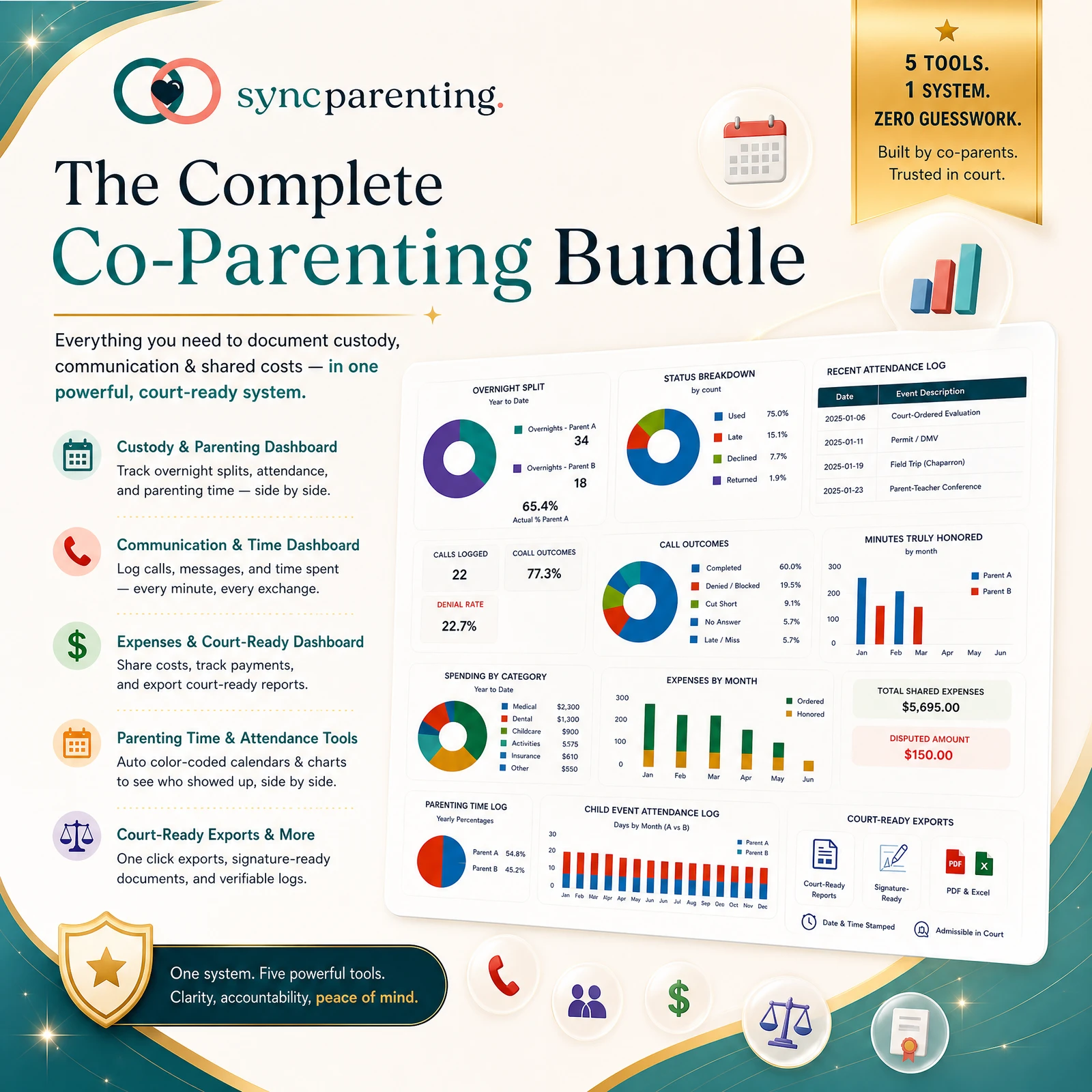 Complete Co-Parenting Toolkit preview