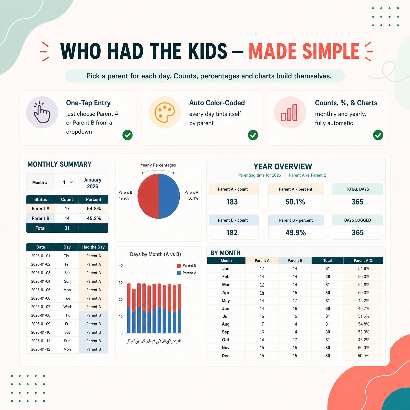 The Complete Co-Parenting Toolkit — view 4