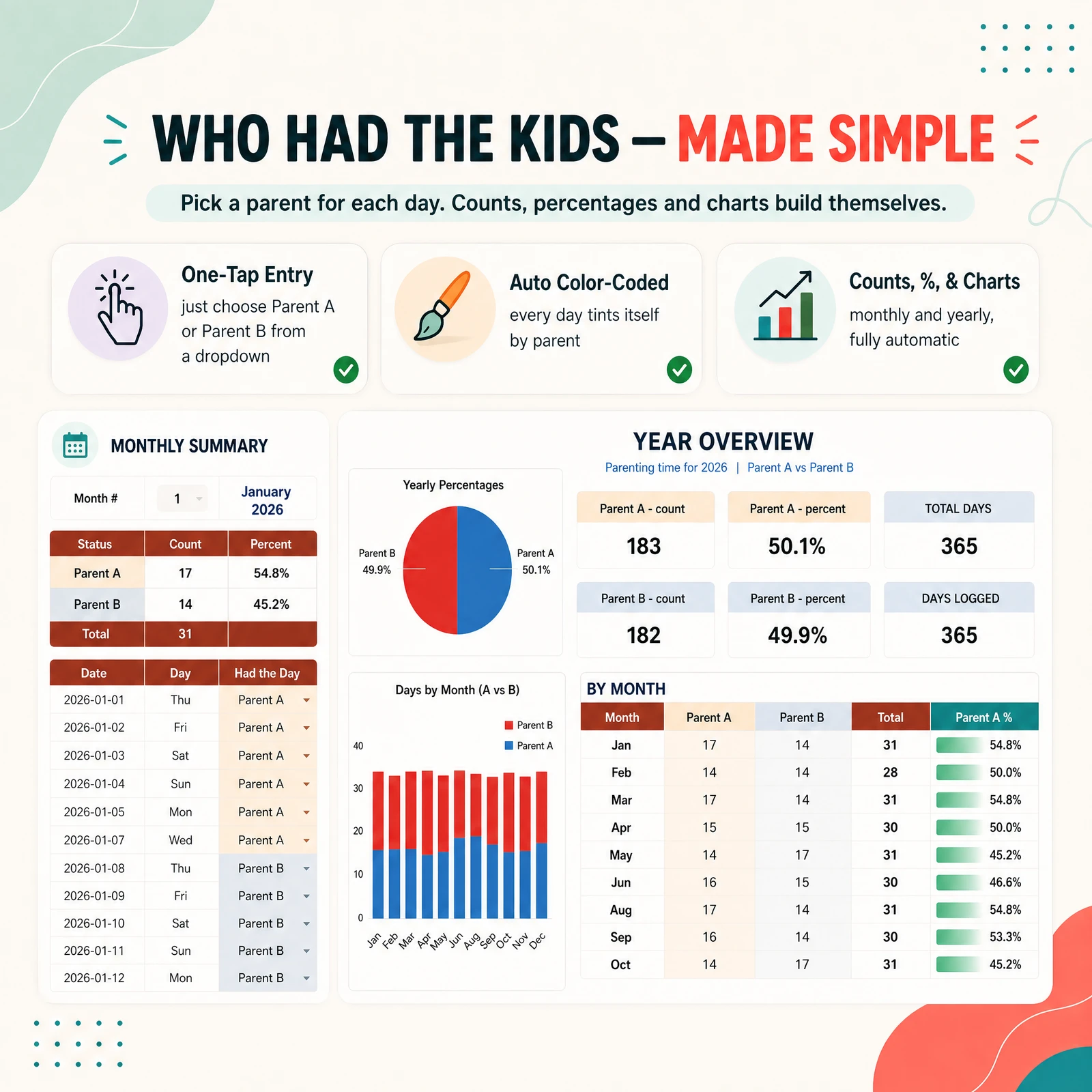 The Complete Co-Parenting Toolkit — view 6