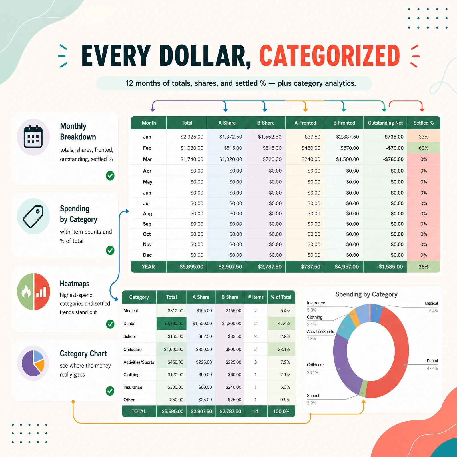 Starter Duo — Calendar + Expense Tracker — view 5